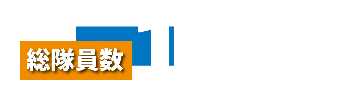 120